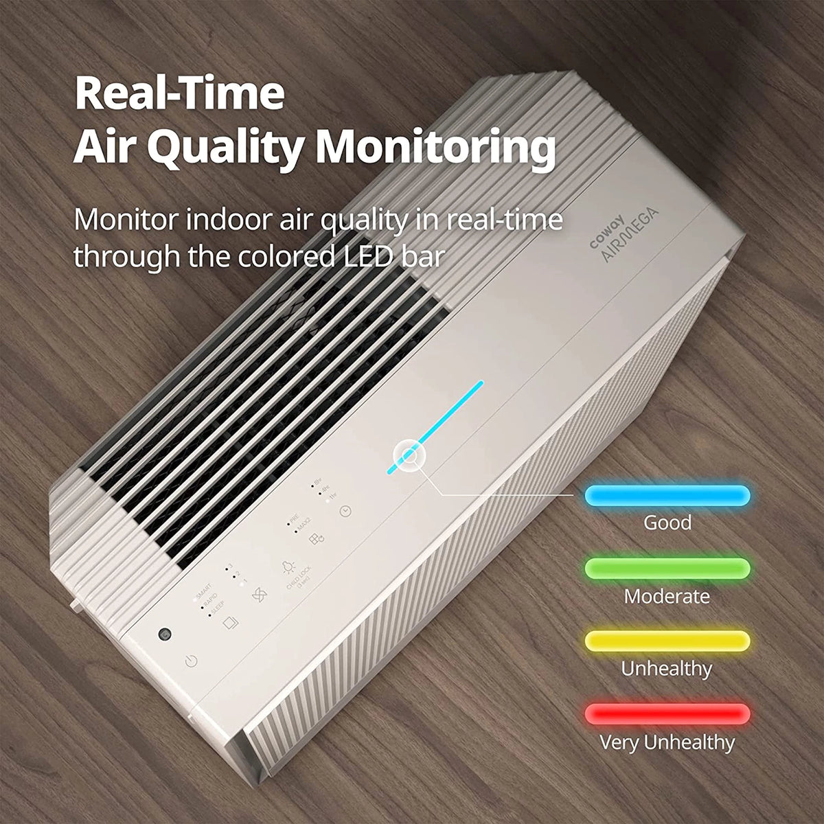 Coway Airmega 250 air quality features