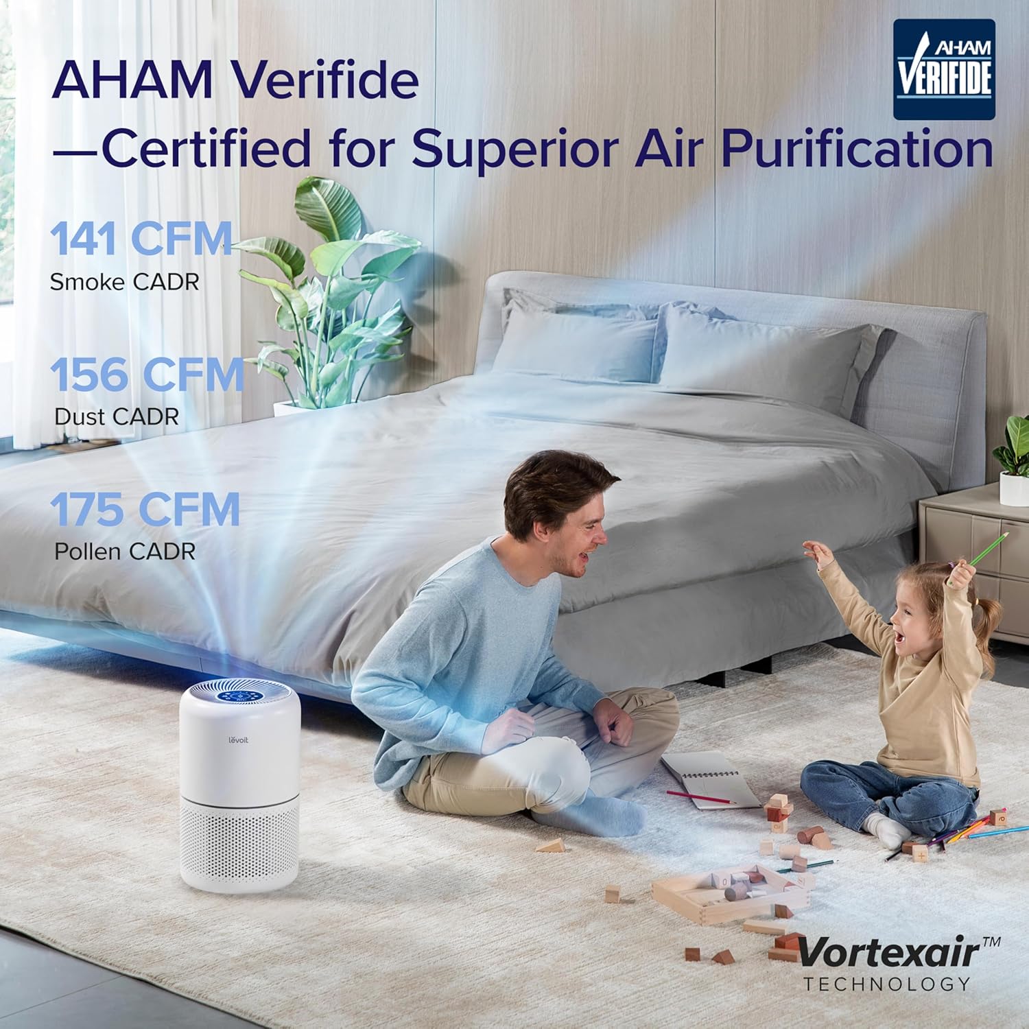 LEVOIT 300S Smart Air Purifier: Hepa Filter, 99.97% Virus & Pm 0.1 Particle Trapping