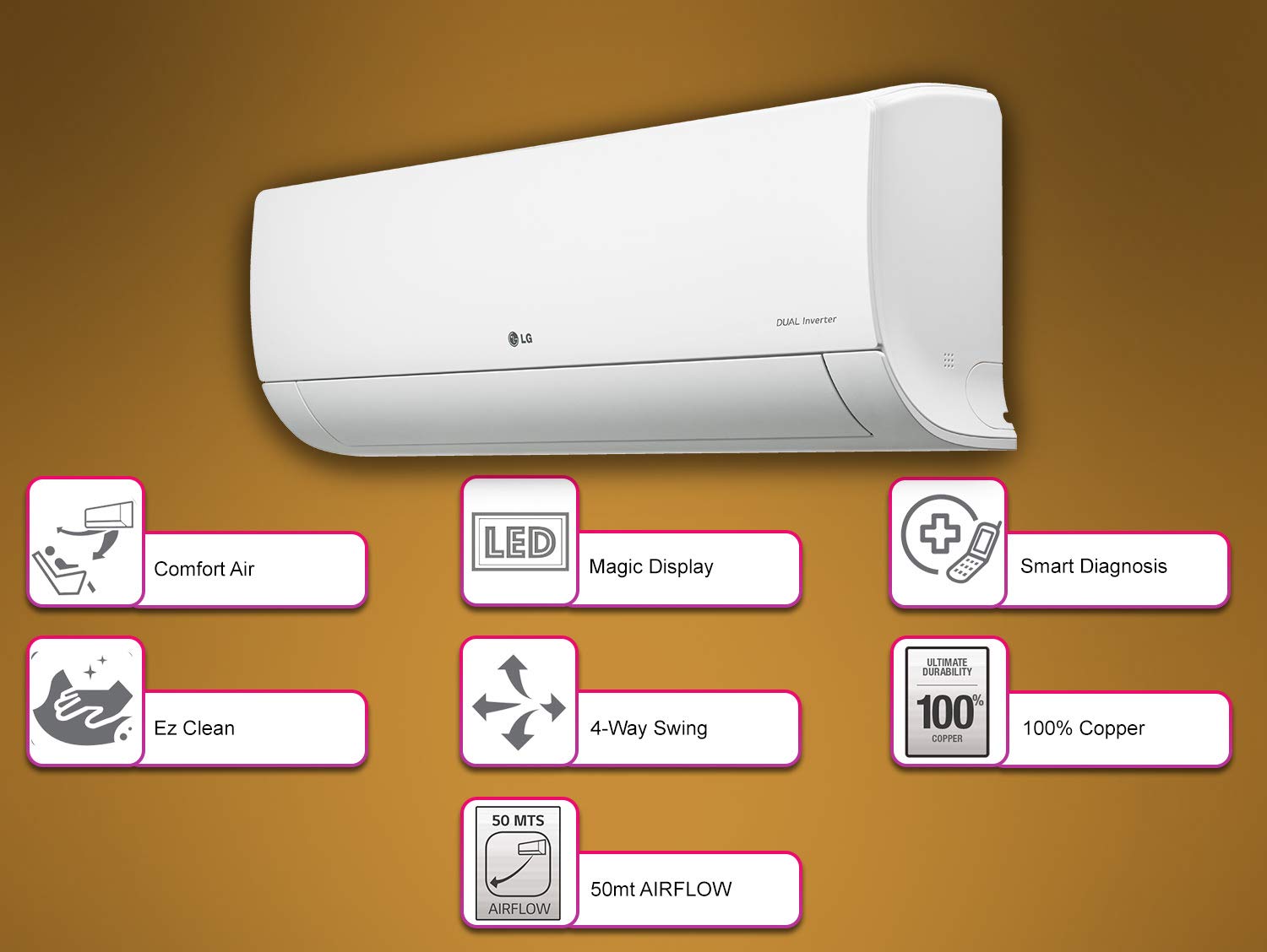 LG 1.5 Ton 5 Star with UV Nano Inverter Split AC (Copper, Convertible 5-in-1 Cooling, HD Filter with Anti Virus protection, 2021 Model, MS-Q18UVZA, White)