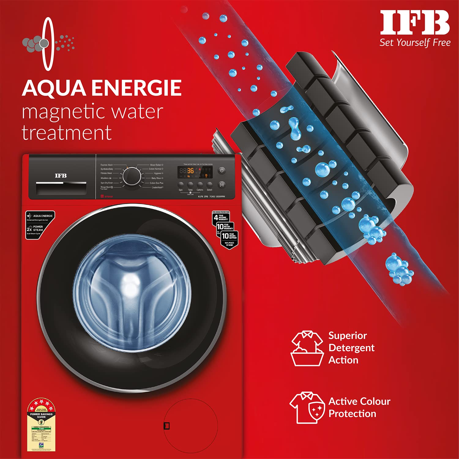 IFB 7 Kg 5 Star Front Load Washing Machine 2X Power Steam (ELITE ZRS 7012, Red, In-built Heater, 4 years Comprehensive Warranty)