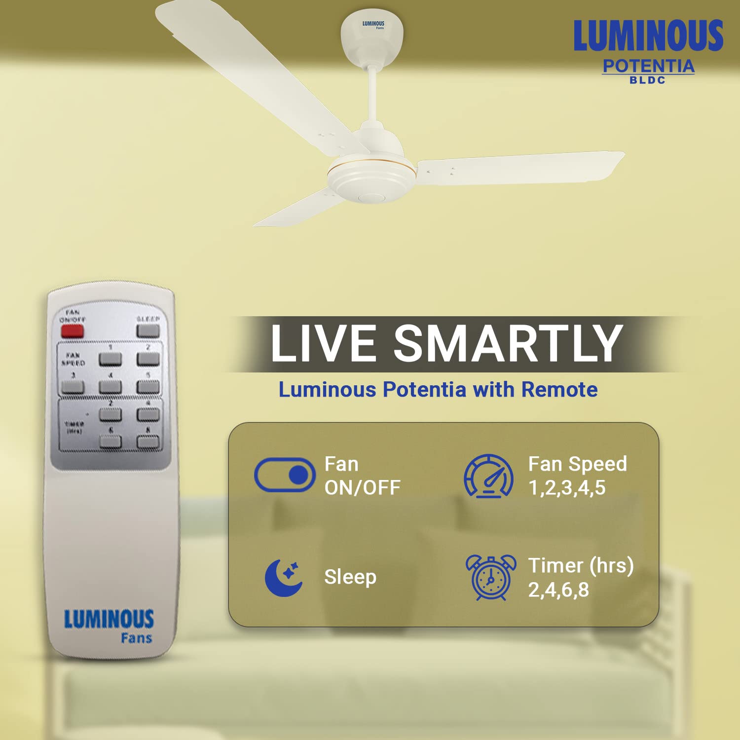 Luminous Potentia 1200mm 35W BLDC Ceiling Fan White