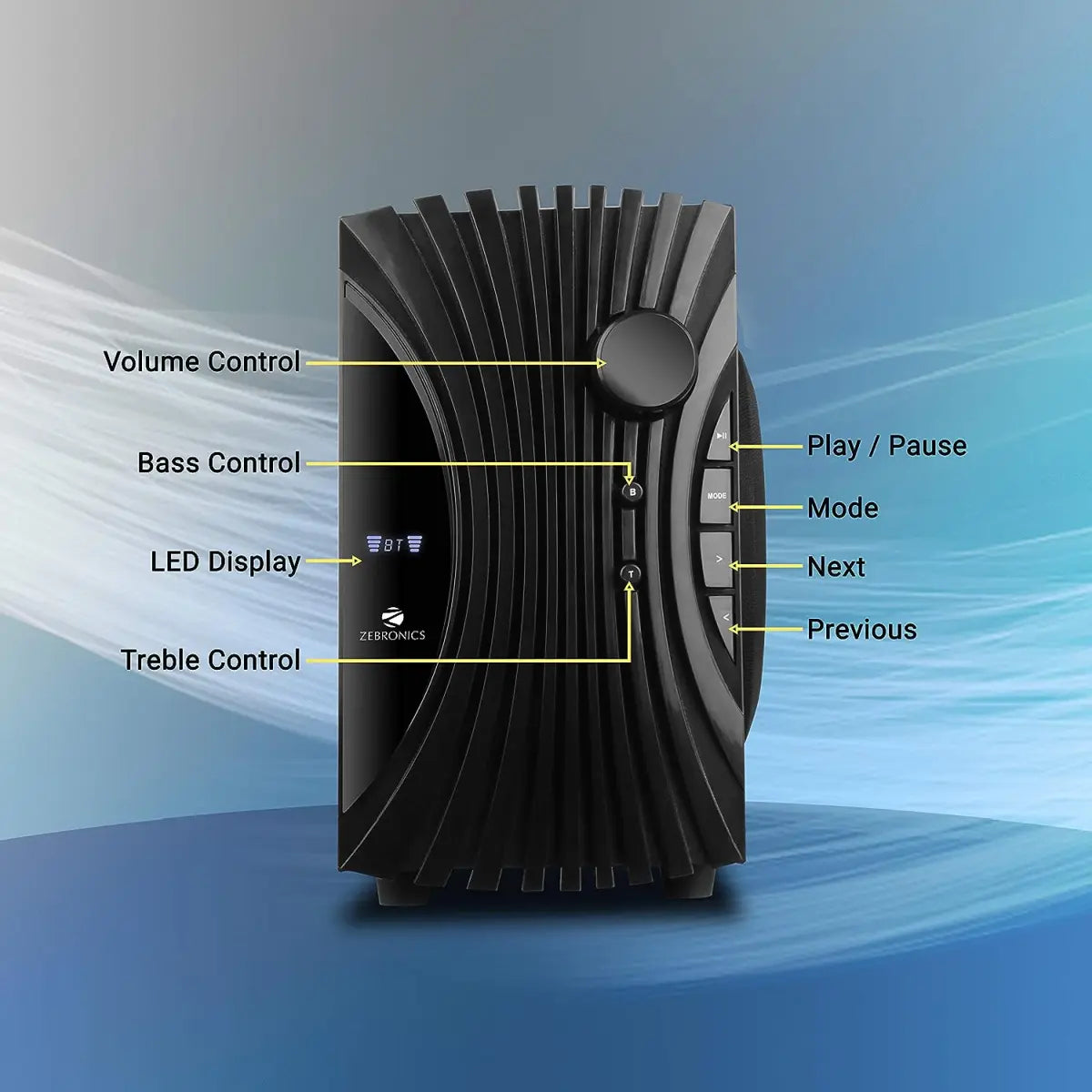 ZEBRONICS Zeb-Twist 5.1 Multimedia Speaker with Bluetooth Supporting,USB,AUX,Built-in FM and Remote Control(Black)