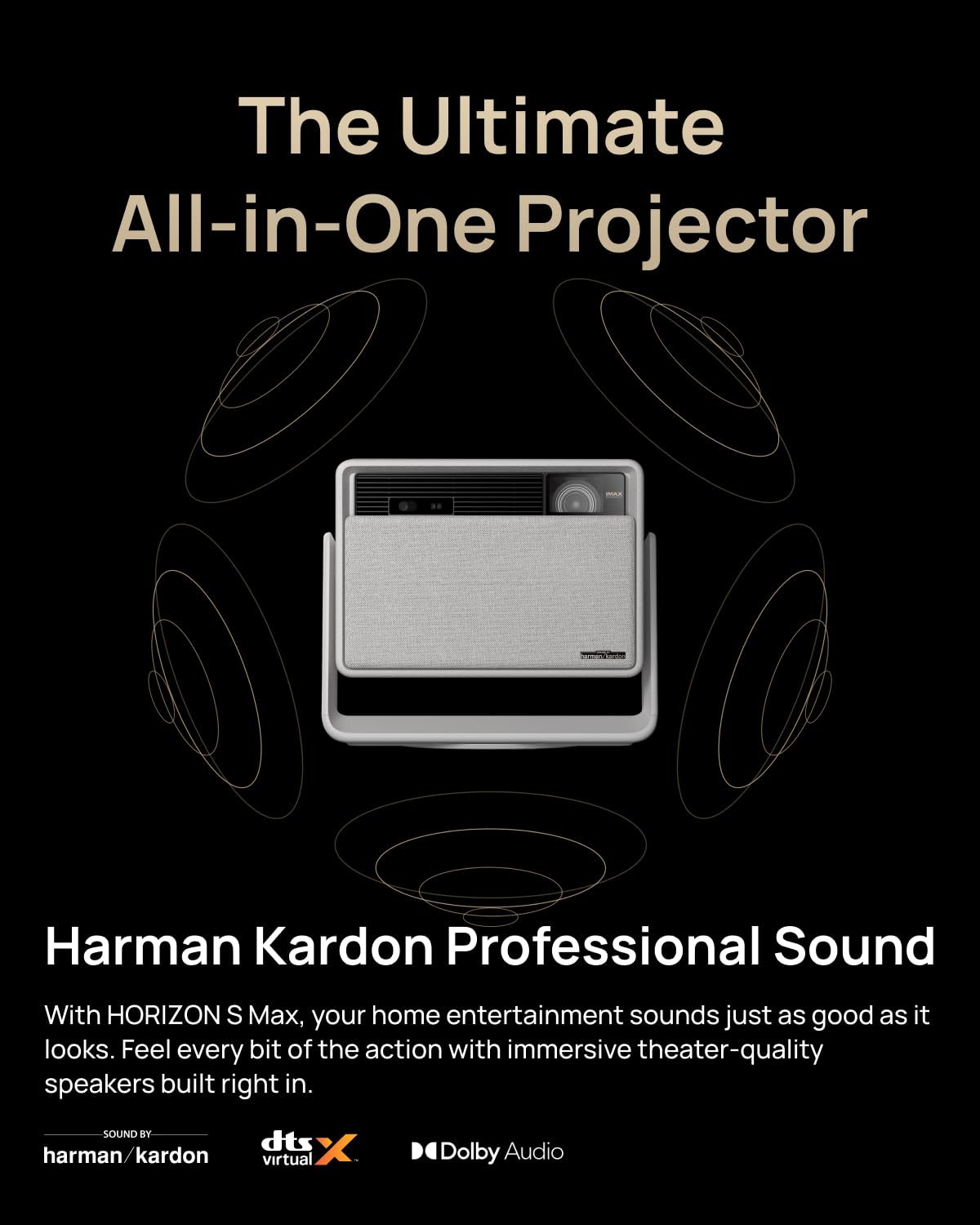 XGIMI Horizon S Max 4K Projector: 3100 ISO Lumens, Android TV, IMAX Enhanced, Dolby Vision, 110% BT.2020