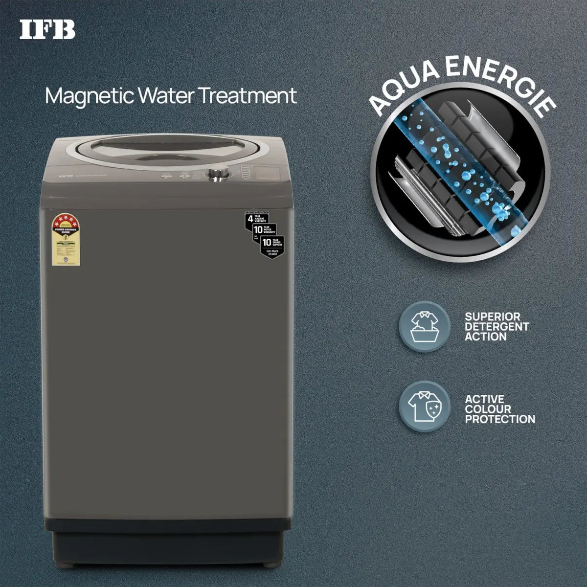 IFB 8.0 Kg Fully-Automatic Top Loading Washing Machine (TL-R3SG 8.0 KG Aqua, Sparkle Grey, Hard Water Wash, 4 Years Comprehensive Warranty)