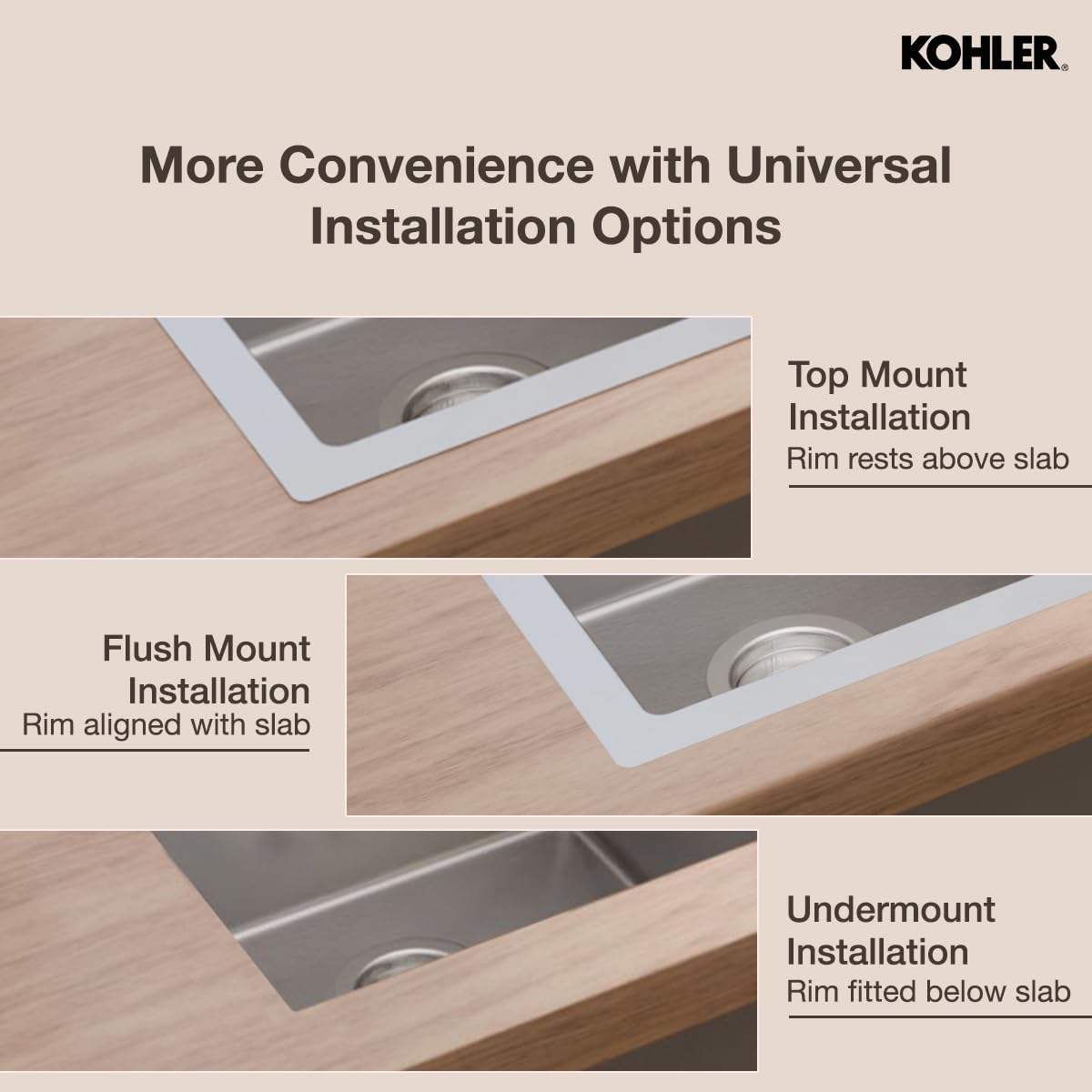 Kohler Kitchen Sink |1.2 mm Thick Stainless Steel Double Equal Bowl with SilentShield™|10" Deep, Round Corners for Easy Cleaning | 40x18x10 inches, Brushed Matte Steel