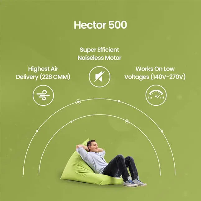 Orient Electric Hector-500 1200mm Energy Efficient BLDC Motor Ceiling Fan (Topaz Gold)