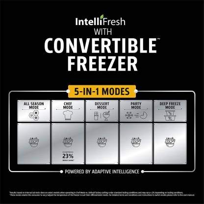 Whirlpool 360 L Frost Free Double Door 3 Star (2020) Convertible Refrigerator (Cool Illusia, IF INV CNV 375 (3s)-N) (Cool Illusia)