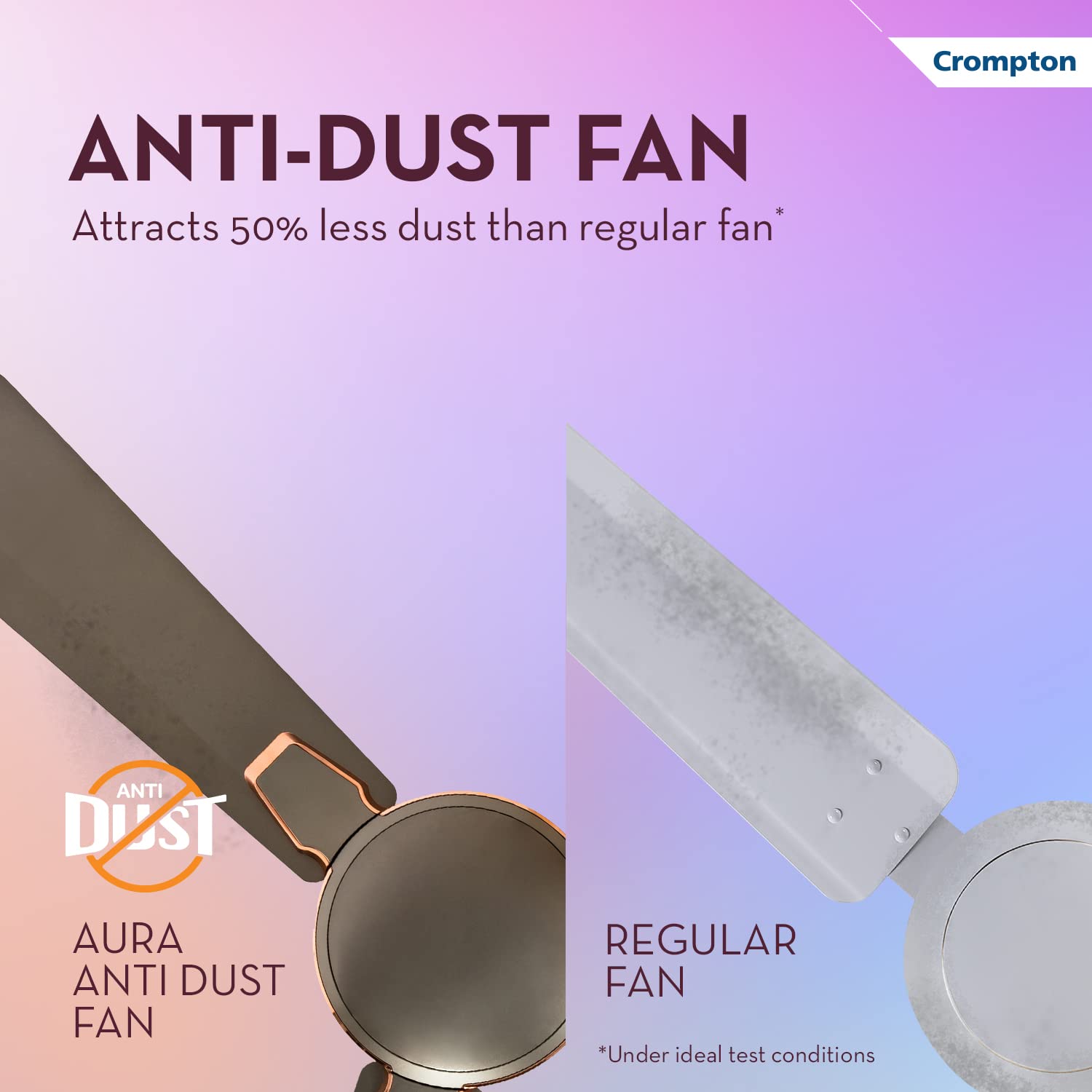 Crompton Premion Aura2 Prime Antidust 1200mm Ceiling Fan | Energy Efficient | Duratech Technology
