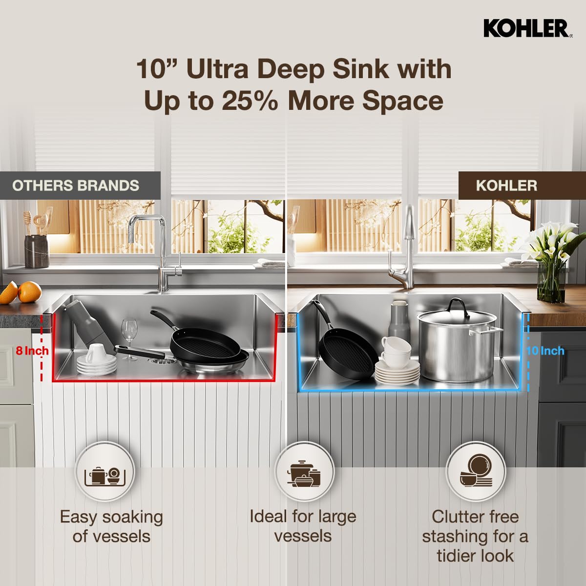 Kohler Kitchen Sink | 1.2 mm Thick Stainless Steel Single Bowl with SilentShield™ | 10" Deep, Round Corners for Easy Cleaning | 30x18x10 inches, Brushed Matte Steel
