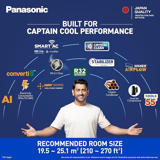 Panasonic CS/CU-QU30CKYFM 2.5T Split AC: Superior Cooling for Large Areas