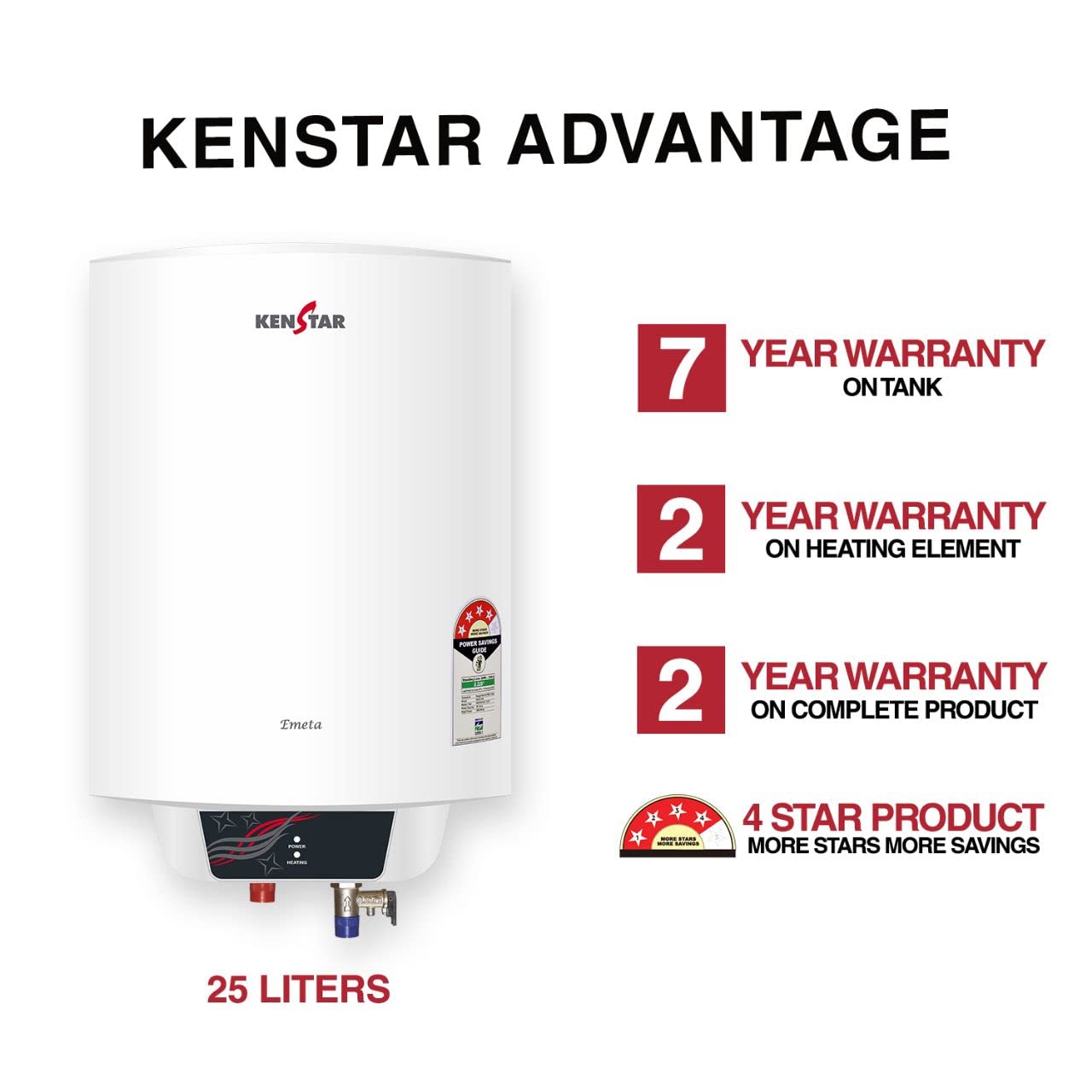 Kenstar EMETA 25 Liter Storage Water Heater Geyser 2000 Watts (White)