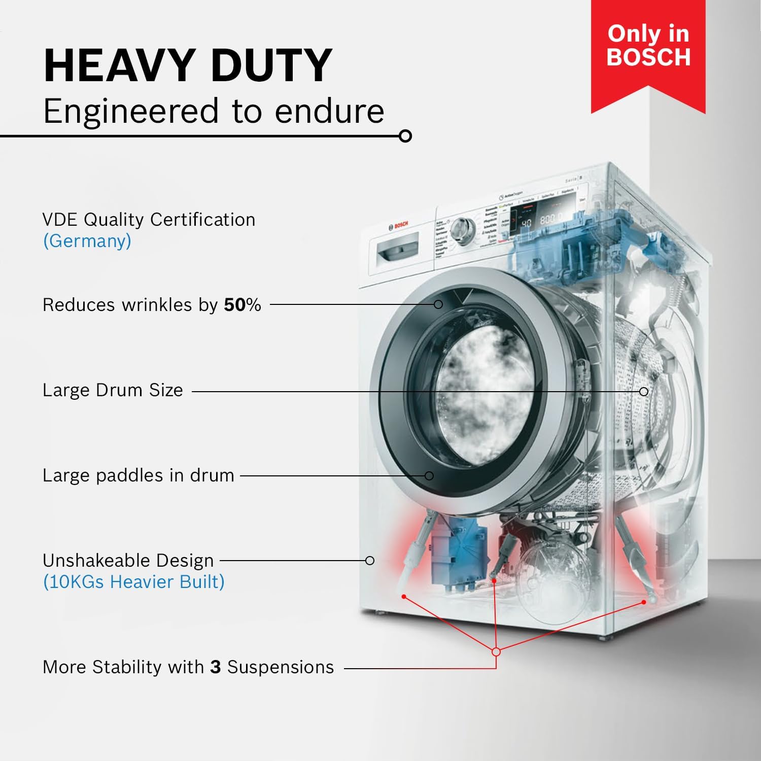 Bosch 8 kg 5 Star Fully-Automatic Front Loading Washing Machine (WAJ2826CIN, Black Grey, AI active water plus, In-Built Heater)