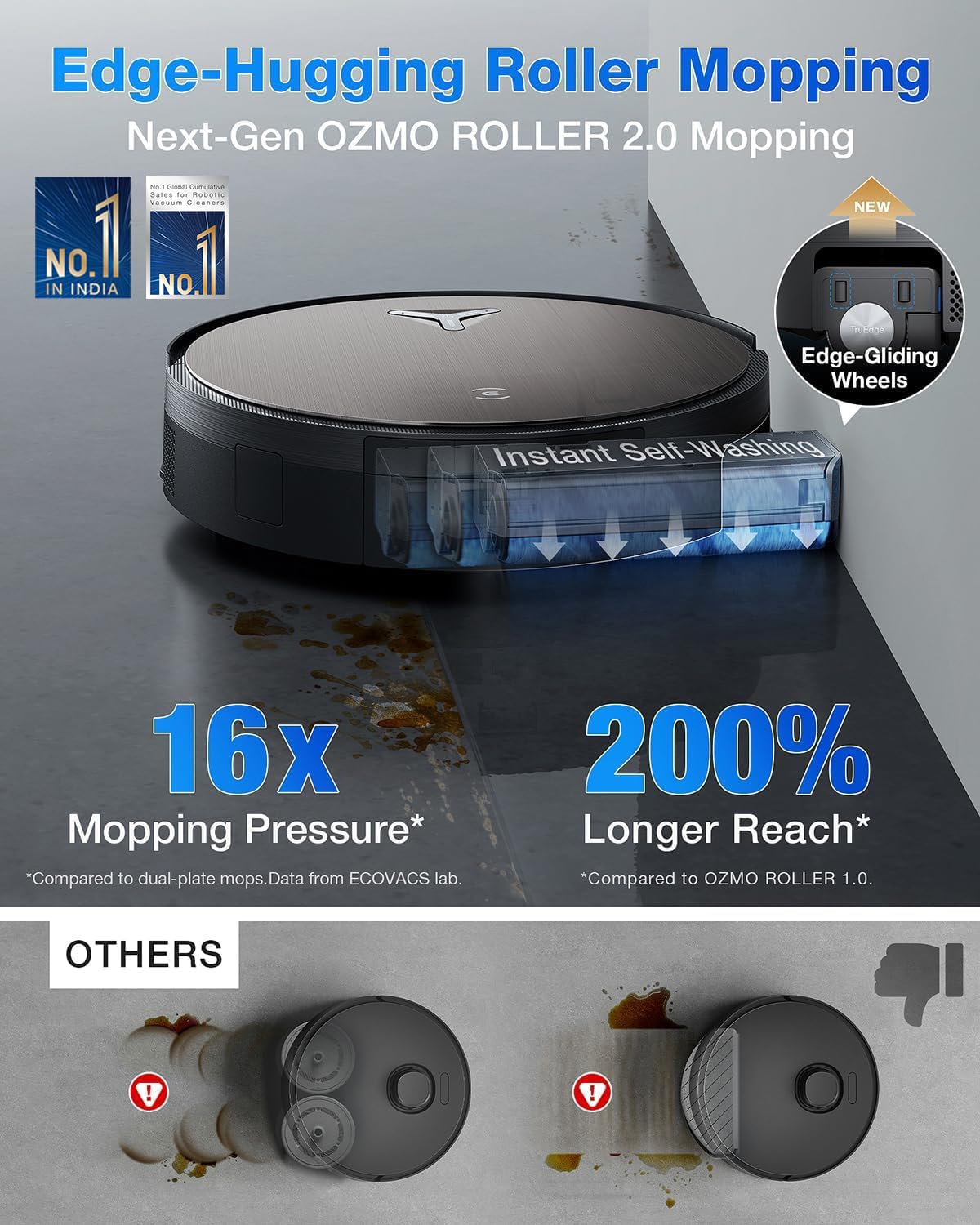 ECOVACS DEEBOT X11 Robot Vacuum & Mop with PowerBoost Charging, OZMO Roller 2.0, 19500Pa Suction