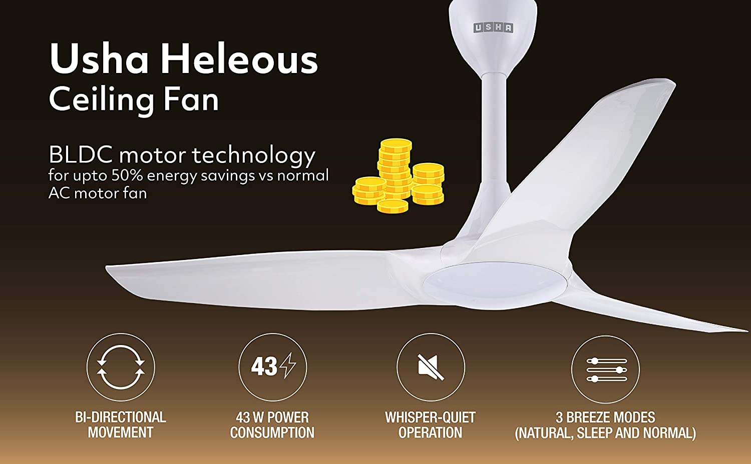 USHA Heleous 1220mm Premium BLDC Ceiling Fan White