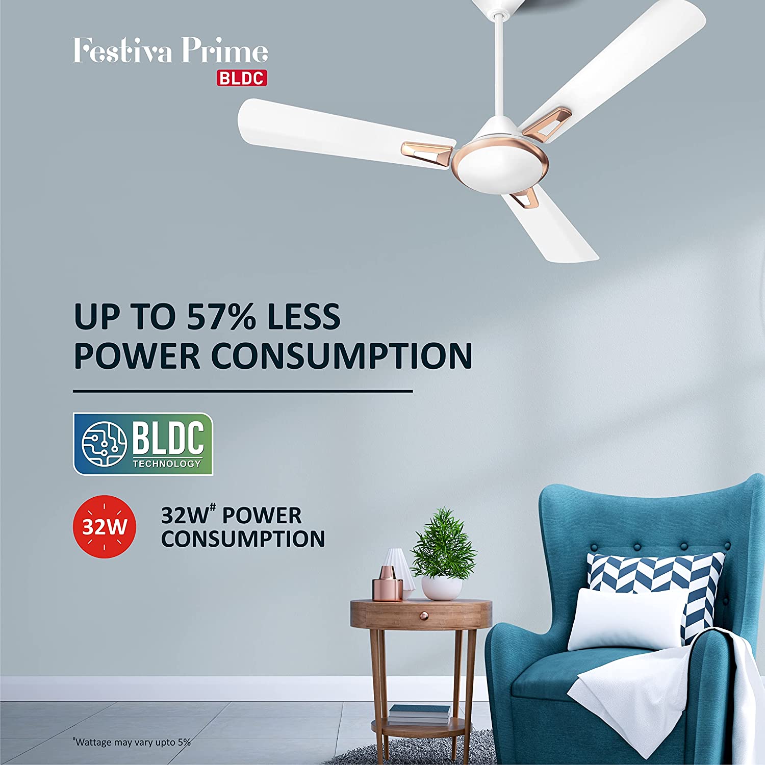 Havells Festiva Prime 1200mm BLDC Fan Pearl White