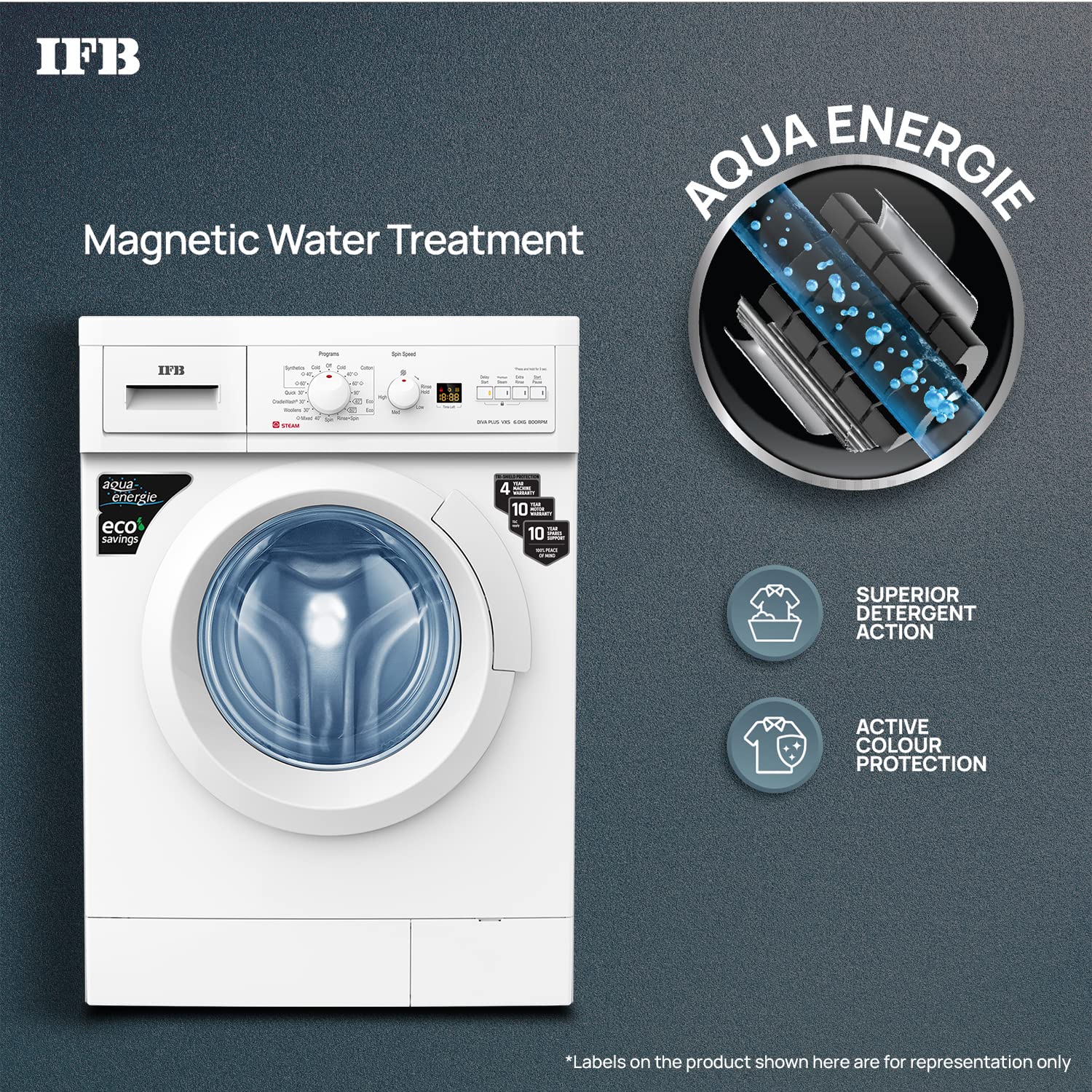 IFB 6 Kg 5 Star Front Load Washing Machine DIVA PLUS VXS 6008 White