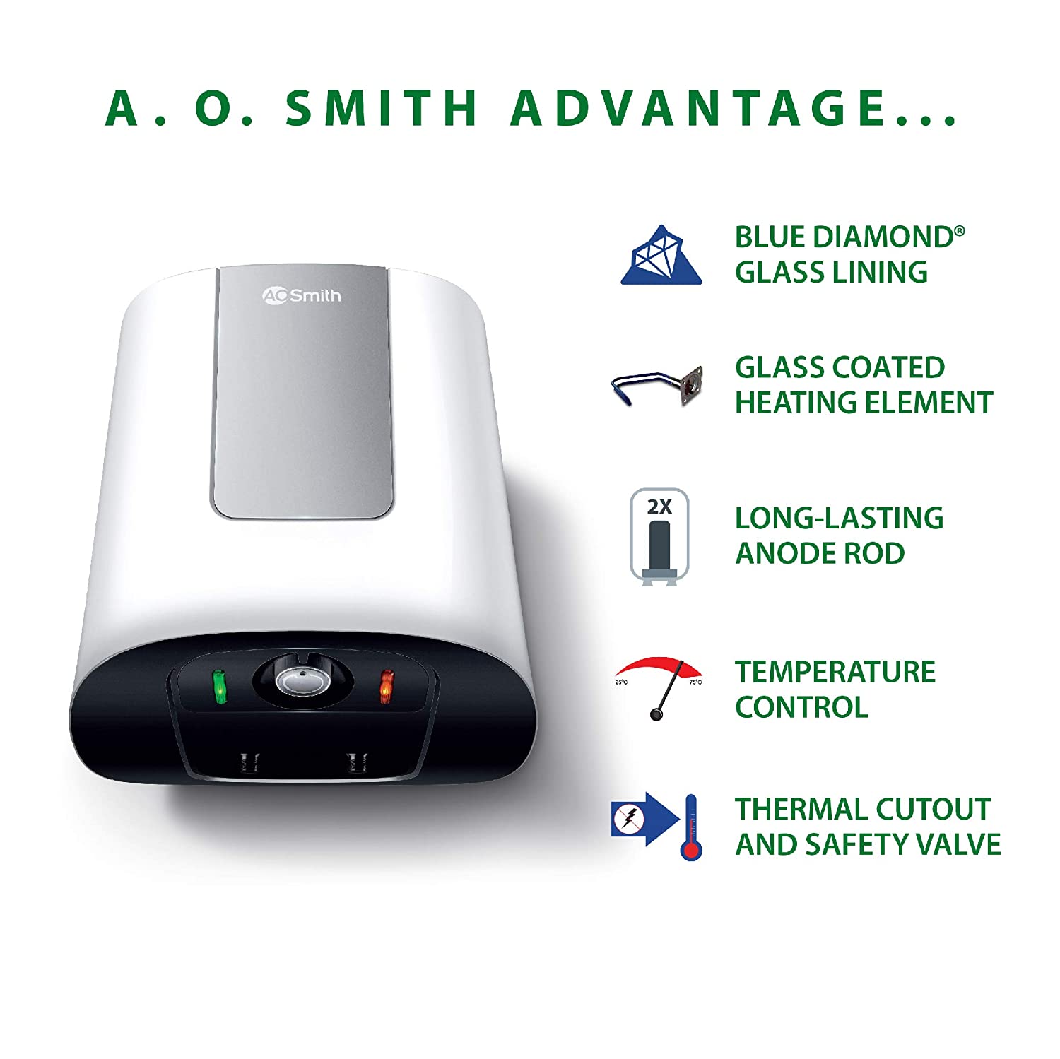 AO Smith HeatBot-SZS-025 - SILVER Storage 25 Litre Vertical Water Heater (Geyser) Silver - 4 Star