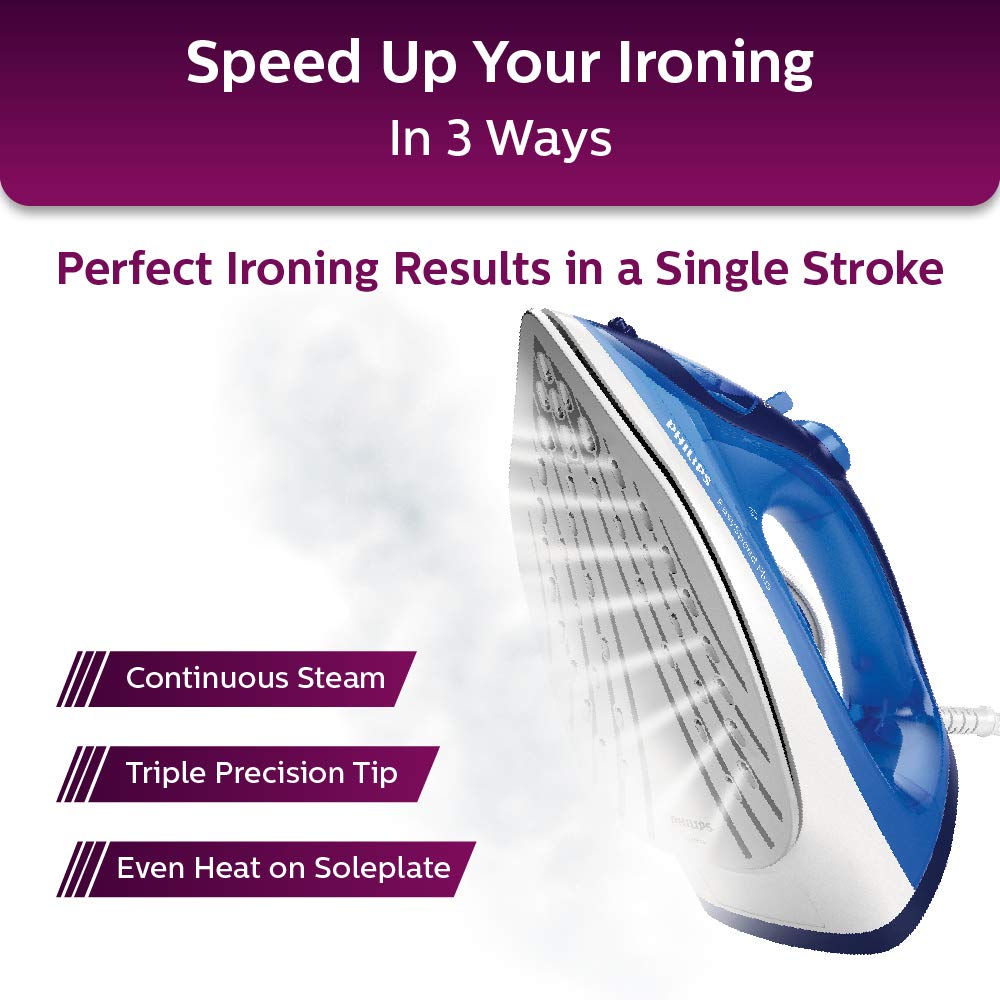 Philips EasySpeed Steam iron Ceramic soleplate 2200W Blue - GC2145/20