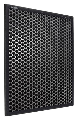 Philips FY2420/10 NanoProtect Activated 2000 Series AC2887 and AC2882 Carbon Filter for Air Purifier (Black)