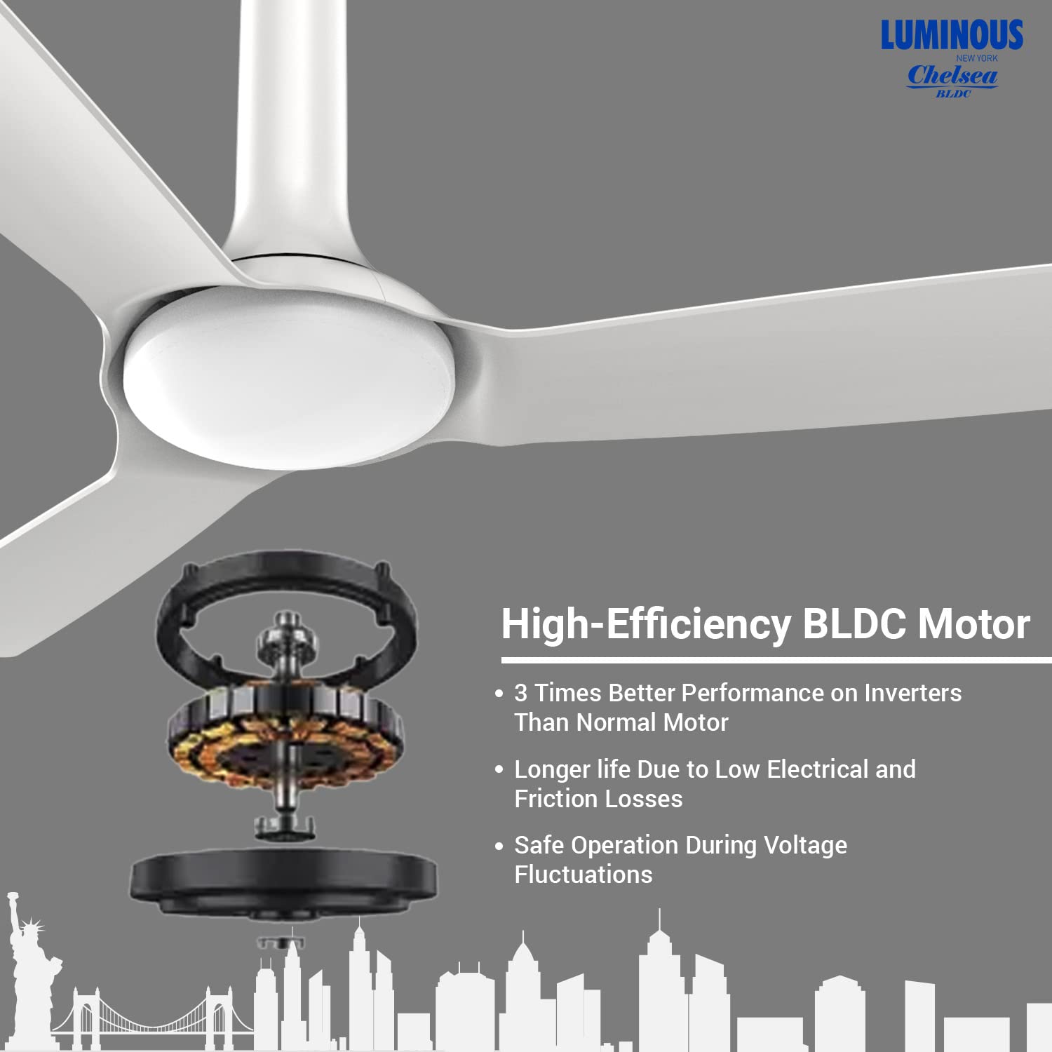Luminous New York Chelsea 1200MM Ceiling Fan Pristine White F05NYCHLPRWH