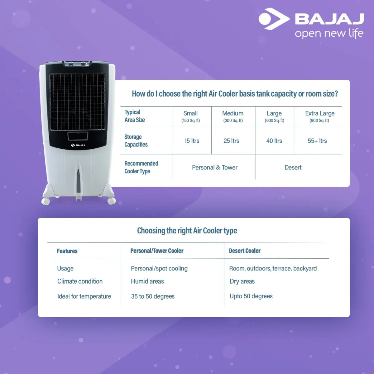 Bajaj Desert Air Cooler DMH 95 With Antibacterial Technology - 95L White