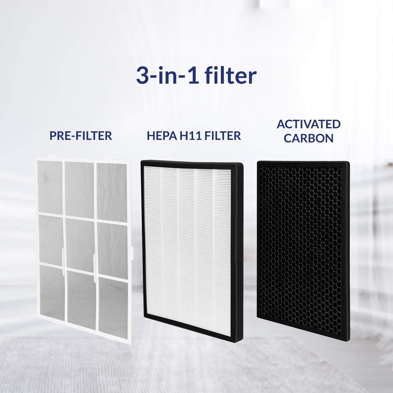 Carrier Air One Room Air Purifier with 3 Stage Filtration, PM2.5 Display and Color Indicator (260 CADR, Room Size Upto 300 sq ft with 3 Air Changes/Hour.)
