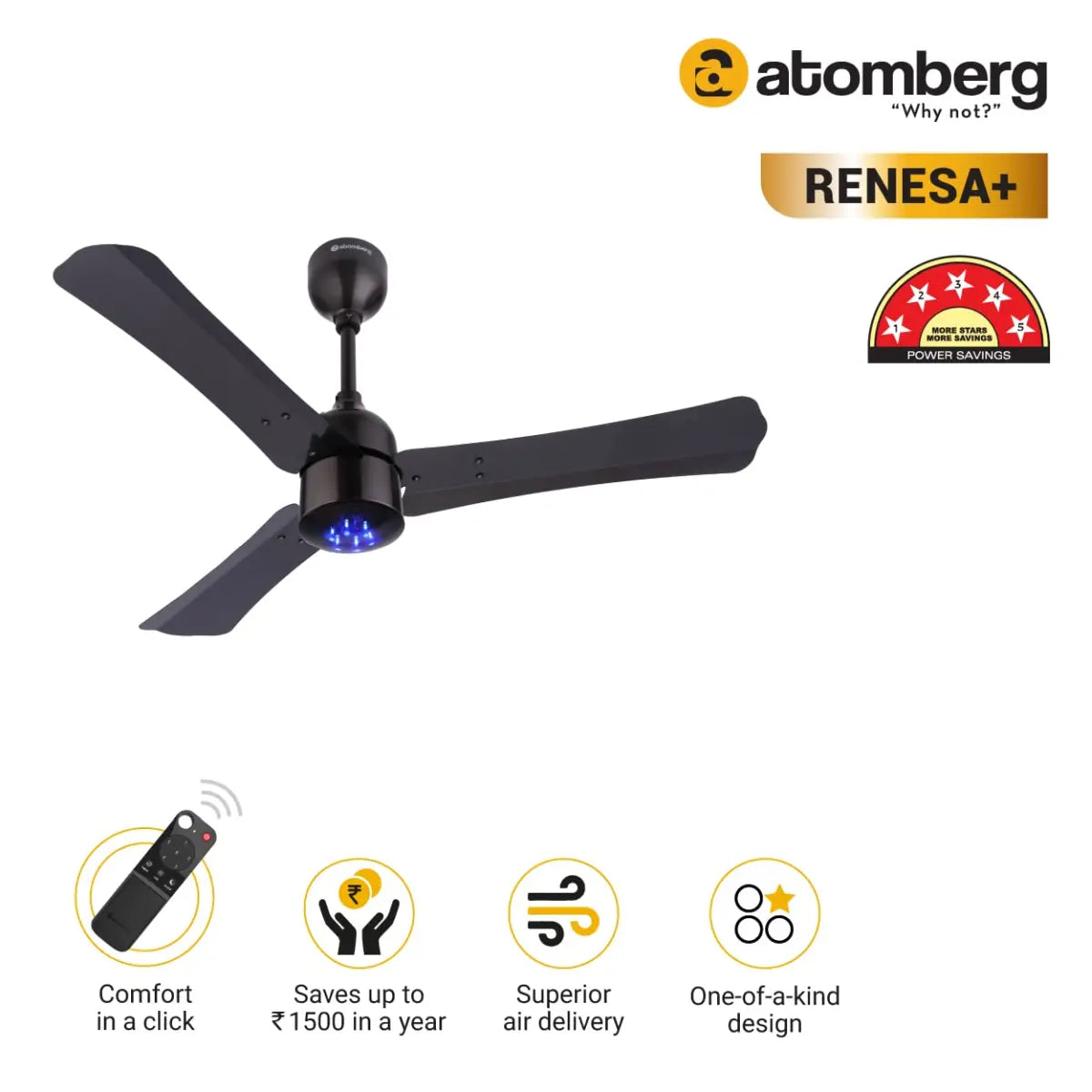 atomberg Renesa+ 900mm BLDC motor Energy Saving Ceiling Fan with Remote Control (Earth Brown)