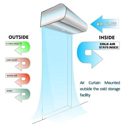 Mitsubishi Air Curtain GK-2512AS1-E11200mm wide