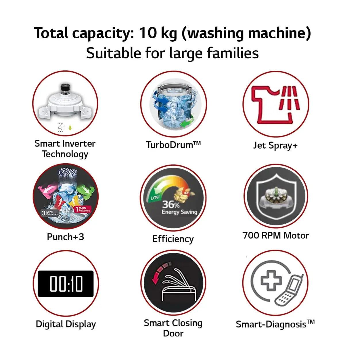 LG 10 Kg Inverter Fully-Automatic Top Loading Washing Machine (T10SJSS1Z, Free Silver)
