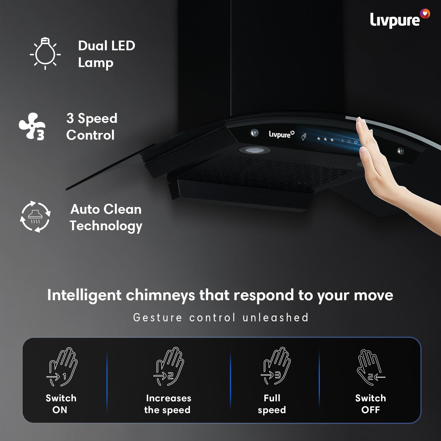 Livpure Swirl 90 1400 m3/hr Curved Glass | Filterless Autoclean Kitchen Chimney |10 Yr Warranty On Motor, 2 Yr Comprehensive |Touch & Gesture Control, Black