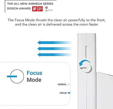 Coway 8500 Professional Air Purifier - 53% Off Best Seller, 8500 Hrs Filter Life, Green True HEPA Filter - Model: 8500, Category: Air Purifiers