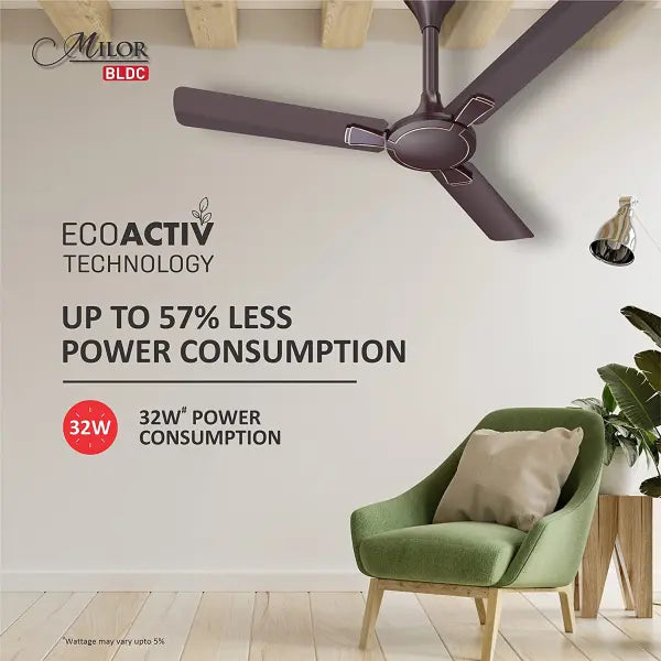 Havells Milor 1200mm Energy Saving with Remote Control 5 Star BLDC Ceiling Fan Dusk