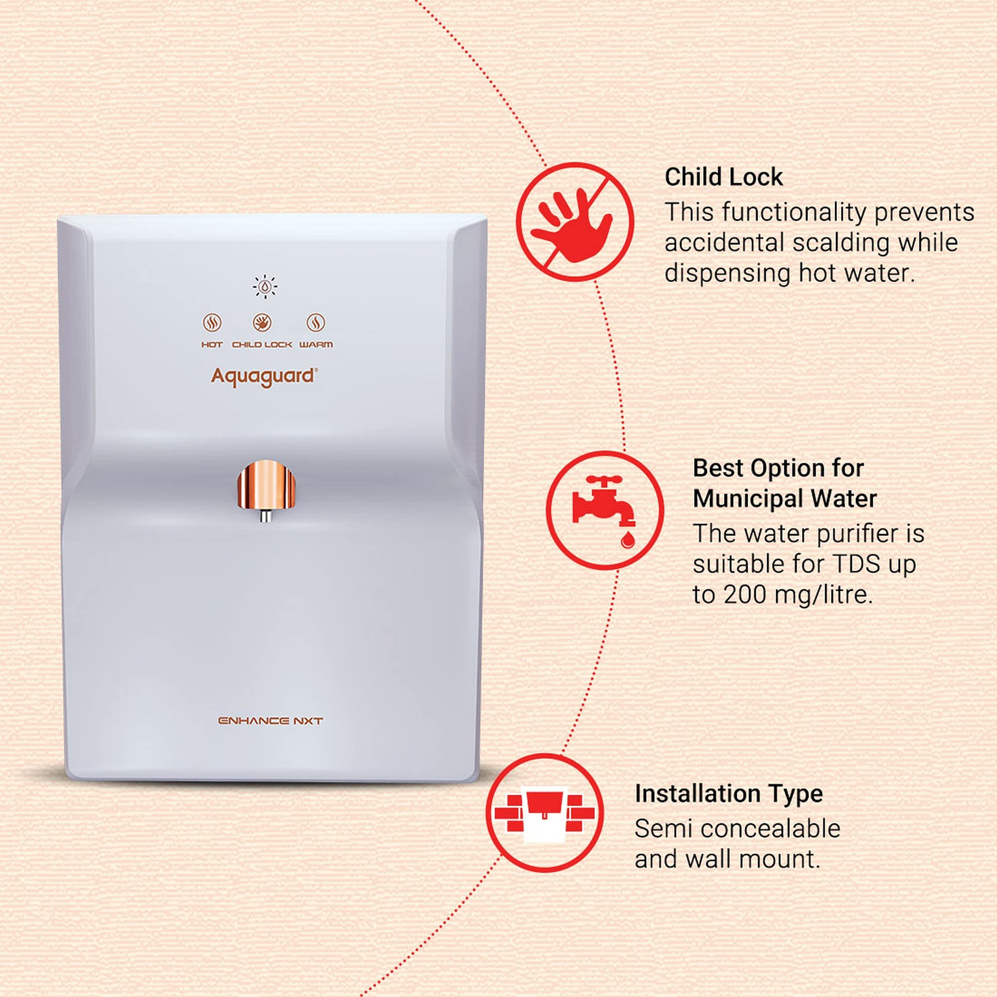 Eureka Forbes Enhance NXT UV + Hot & Ambient water purification with Active Copper Technology (White, Copper) - Pack of 1 Water Purifier