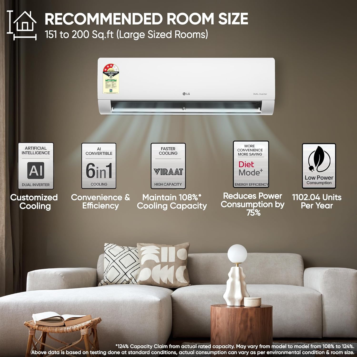 LG 2T 3S DUAL Inverter Split AC Q24ENXE - New Star Rated, Energy Efficient