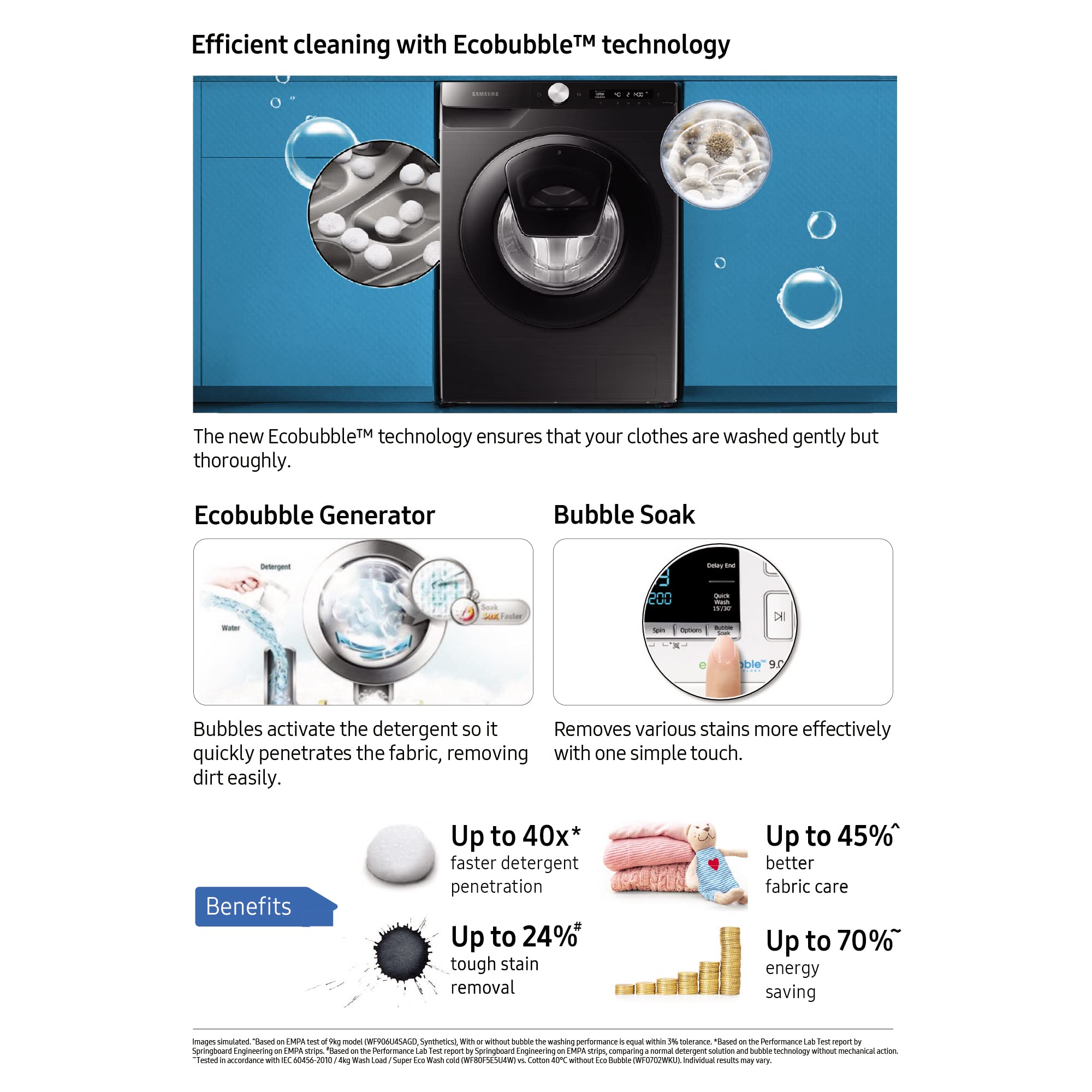 Samsung 9 Kg 5 Star Wi-Fi Inverter Fully-Automatic Front Loading Washing Machine Appliance (WW90T504DAB1TL, Black Caviar, In-Built Heater)