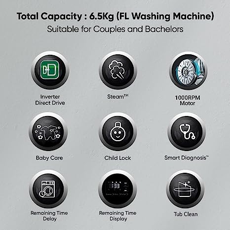 LG 6.5 Kg 5 Star Inverter Direct Drive Fully Automatic Front Load Washing Machine (FHM1065SDW, Steam Wash, In-Built Heater, Touch Panel, White)
