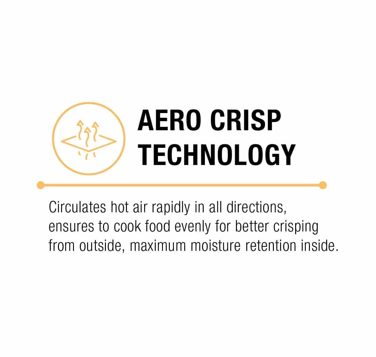 Havells Prolife Grande Air Fryer with Aero Crisp Technology 1700 Watt (Black)