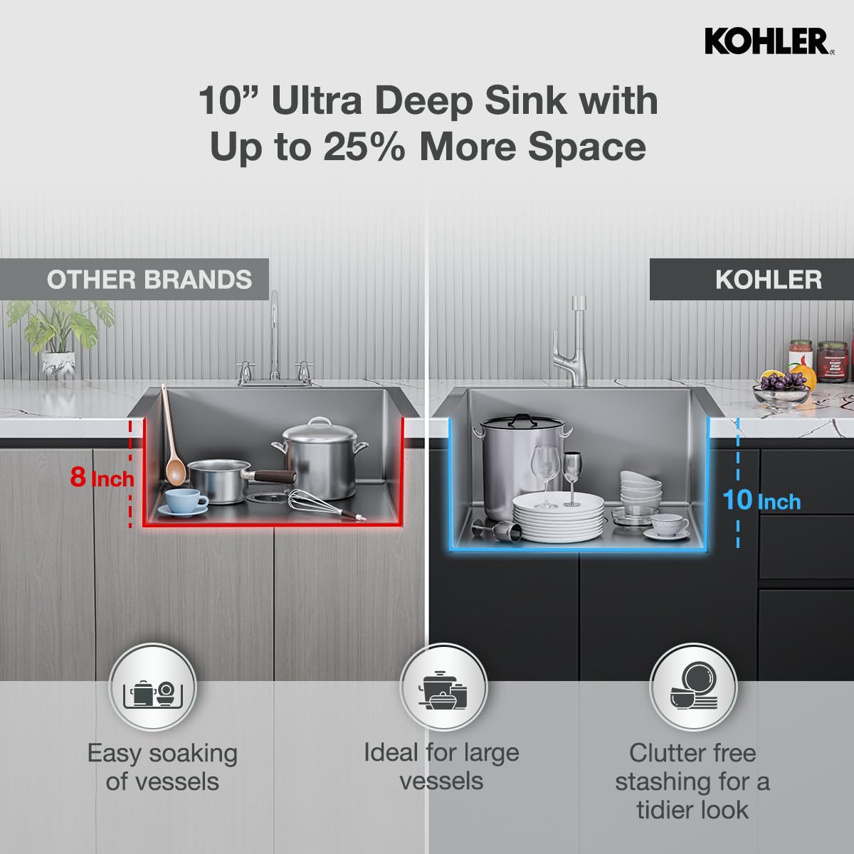 Kohler Kitchen Sink | 1.2 mm Thick Stainless Steel Single Bowl with SilentShield™ | 10" Deep, Round Corners for Easy Cleaning | 21x18x10 inches, Brushed Matte Steel