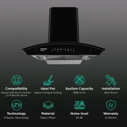 Crompton SensoSmart CHD-SSC60FLX-MBL 60cm 1368m3/hr Ducted Wall Mounted Chimney with Filterless Technology (Black)