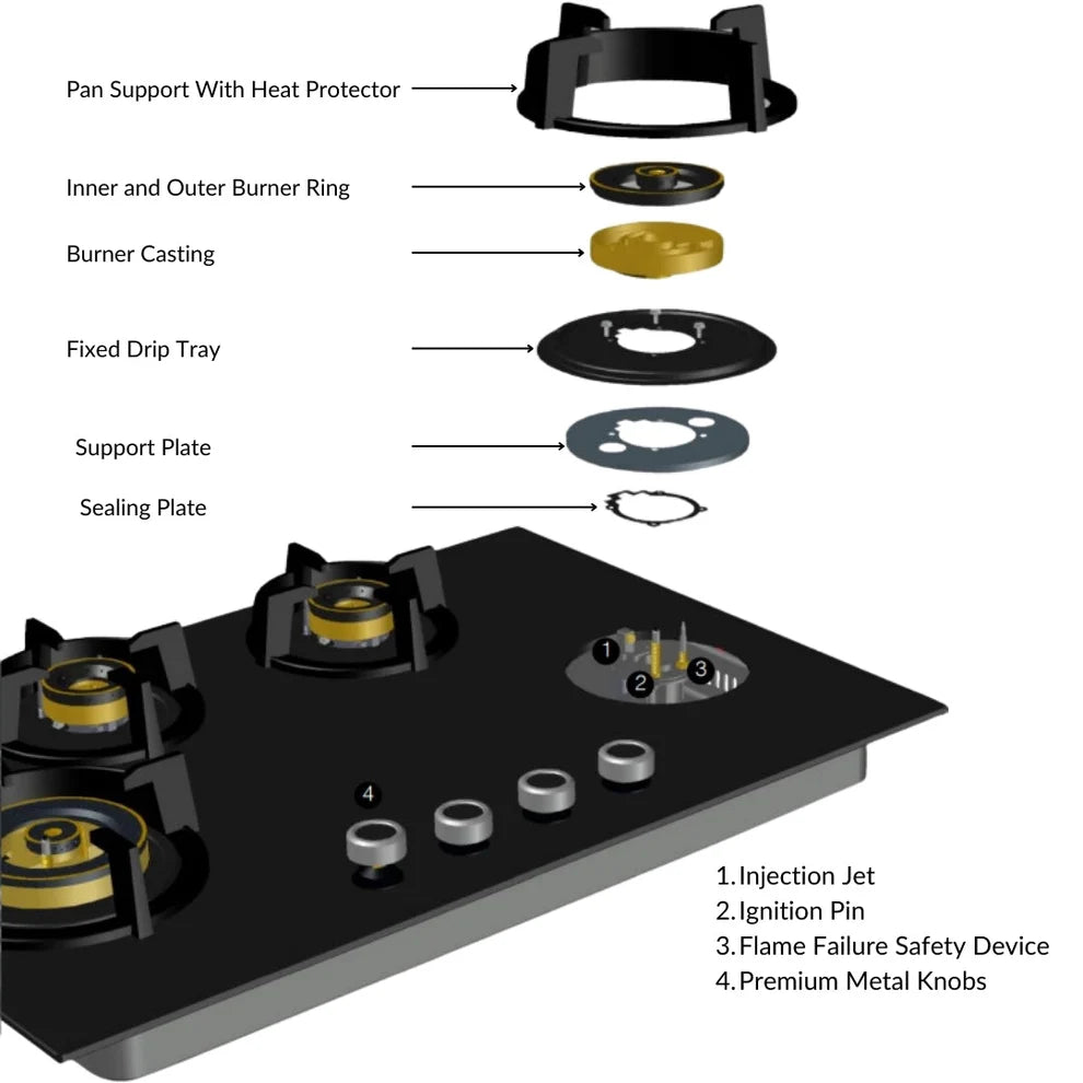 Hafele ALTIUS Plus 490 86cm 4 Burner Built-in Fully Sealed Gas Hob | Tempered Black Glass