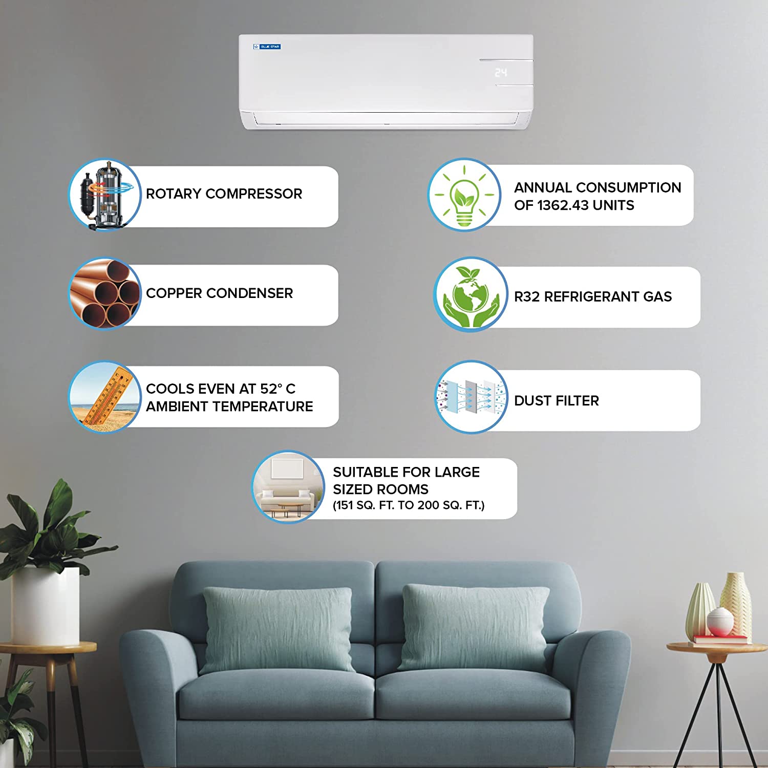 Blue Star 2.0 Ton 3 Star Split AC FA324YLU White