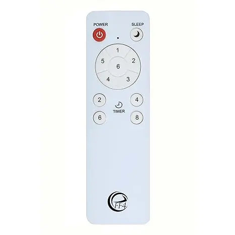 Eff4 Vogue 3 Blade BLDC Ceiling Fan Low power consumption, less noise 5 star rating 28W consumption (With LED)