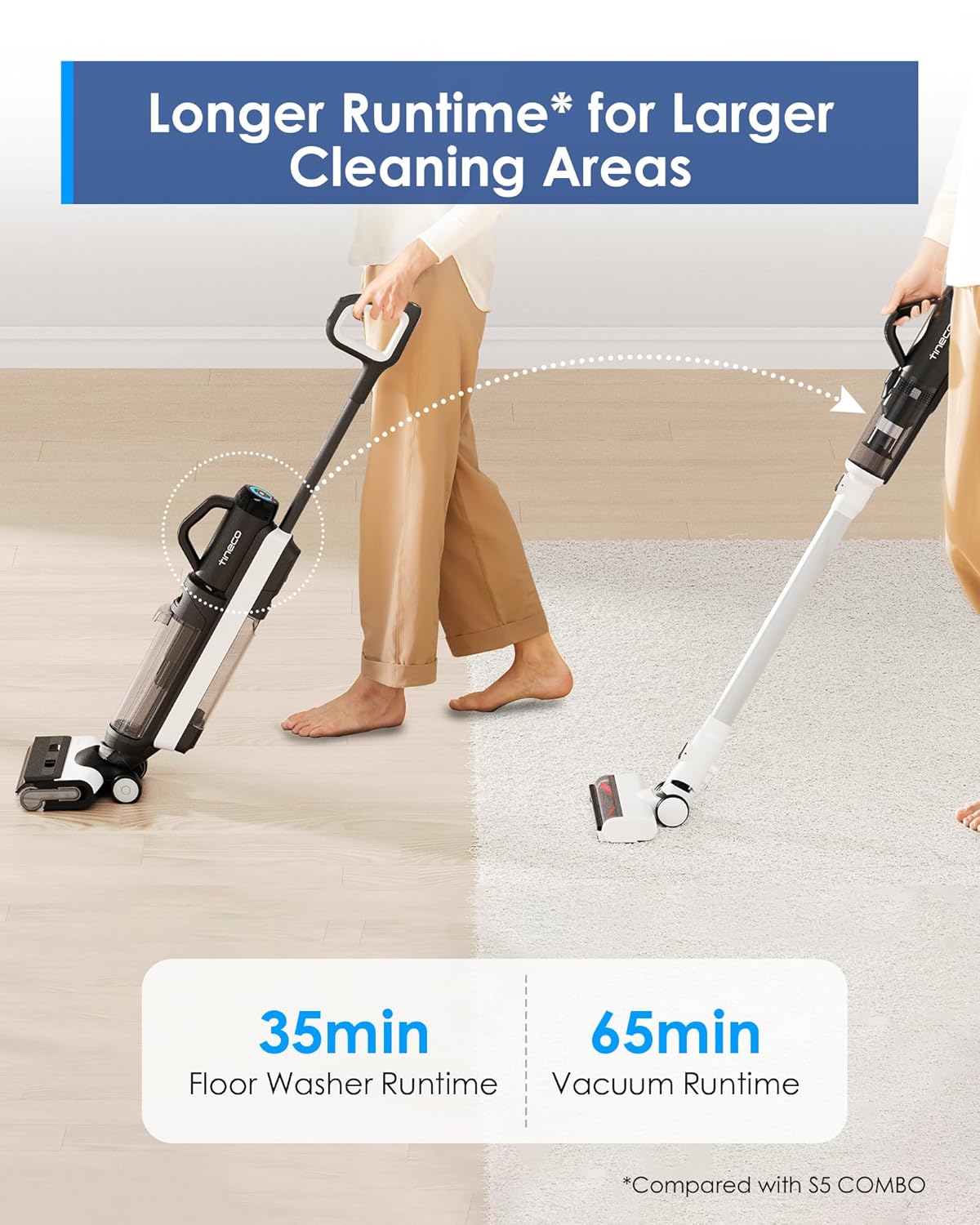 Tineco Floor ONE Switch S6 Cordless Vacuum Cleaner, 5-in-1 Mop, FlashDry Self-Cleaning, MHCBS Tech
