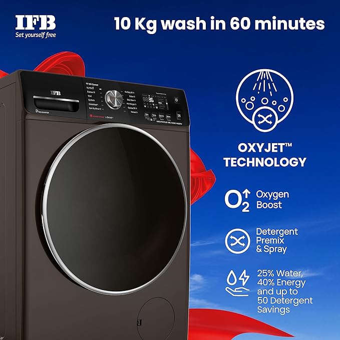 IFB 10 Kg 5 Star AI Eco Inverter Fully Automatic Front Load Washing Machines with Wifi (Executive Plus MXC 1014, 2023 Model, Mocha, Oxyjet™ 9 Swirl Wash