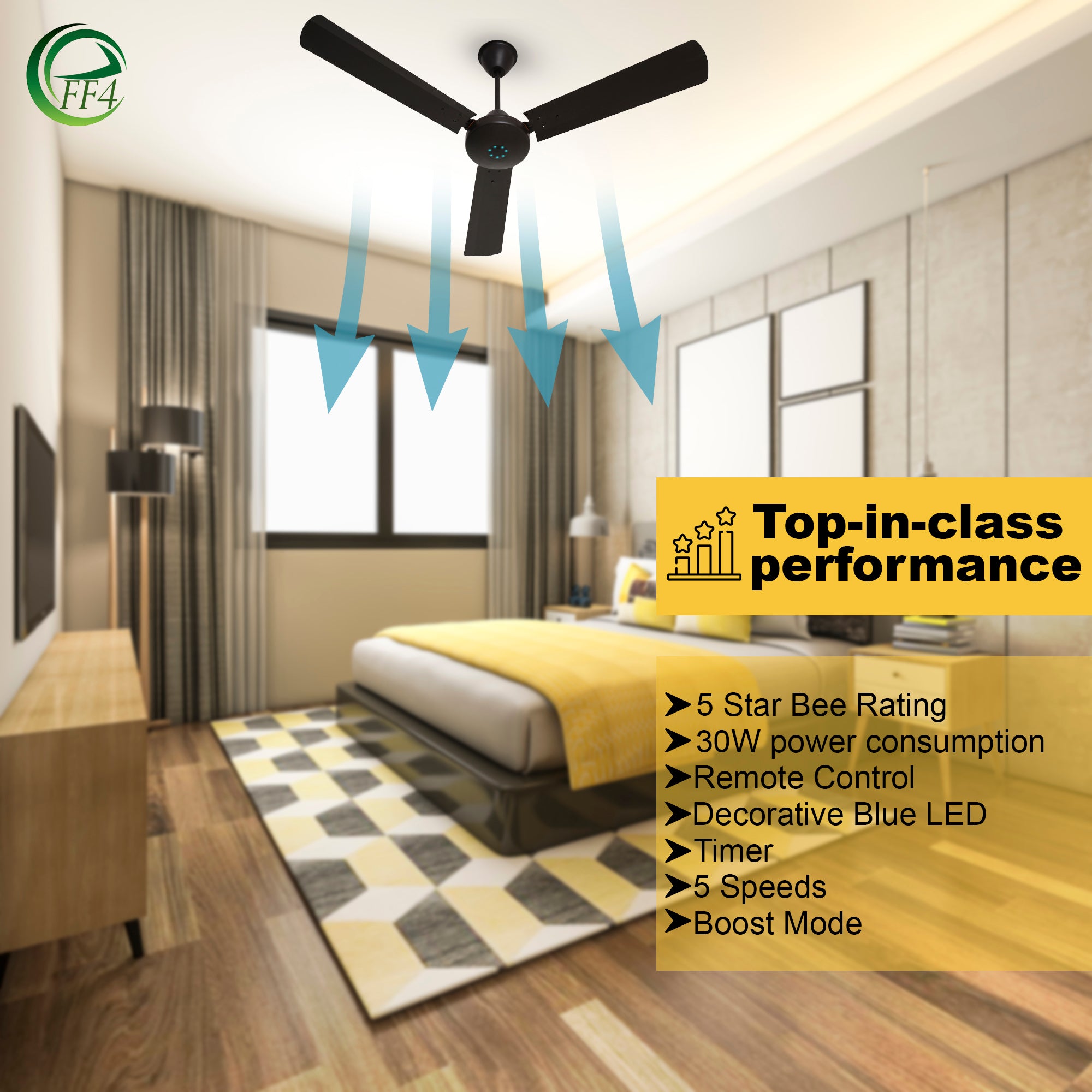 EFF4 Sino Classic 5 Star 1200 mm BLDC Motor 3 Blade Ceiling Fan Center Dom - Brown
