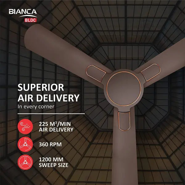 Havells Bianca 1200mm Energy Saving with Remote Control 5 Star Decorative BLDC Ceiling Fan Espresso Brown