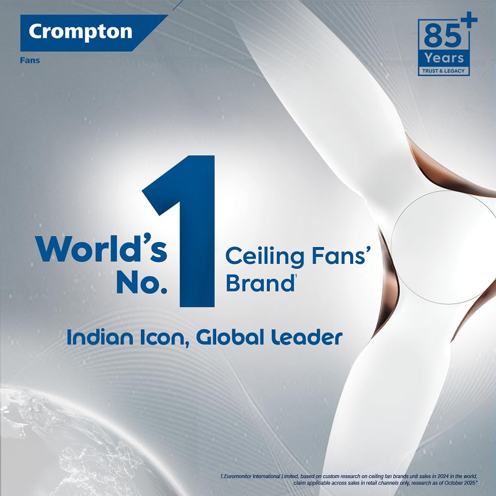Crompton Premion Aura2 Prime Antidust 1200mm Ceiling Fan | Energy Efficient | Duratech Technology