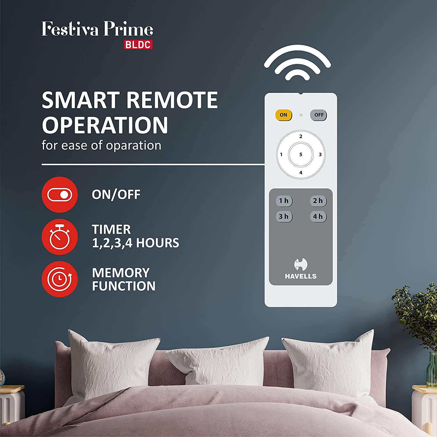 Havells Festiva Prime 1200mm BLDC Fan Pearl White