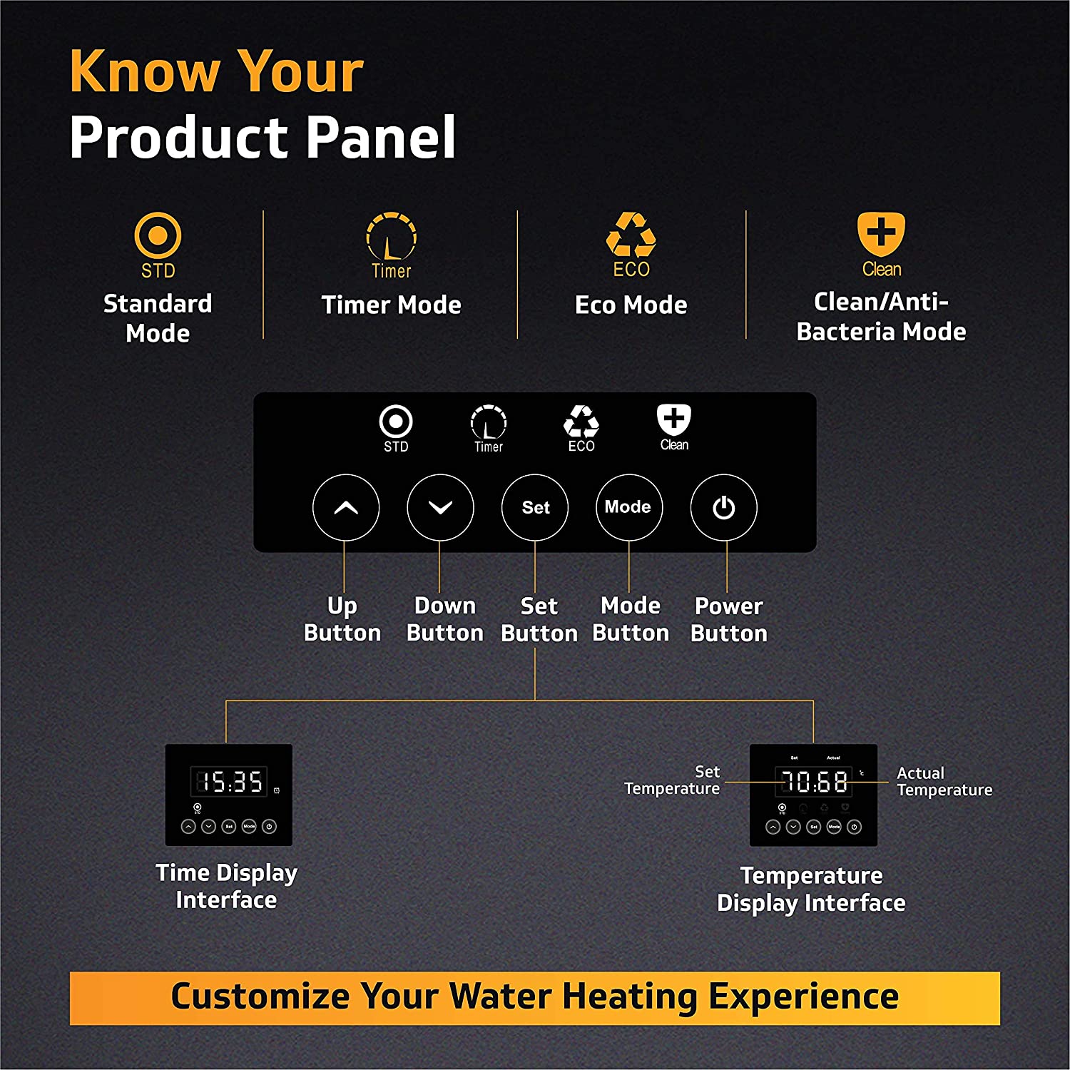 V-Guard Calino DG 15 Storage 5 Star Water Heater with Remote Control & Digital Display; Free PAN India Installation and Free Inlet Outlet Connection Pipes; White (15 Litre)