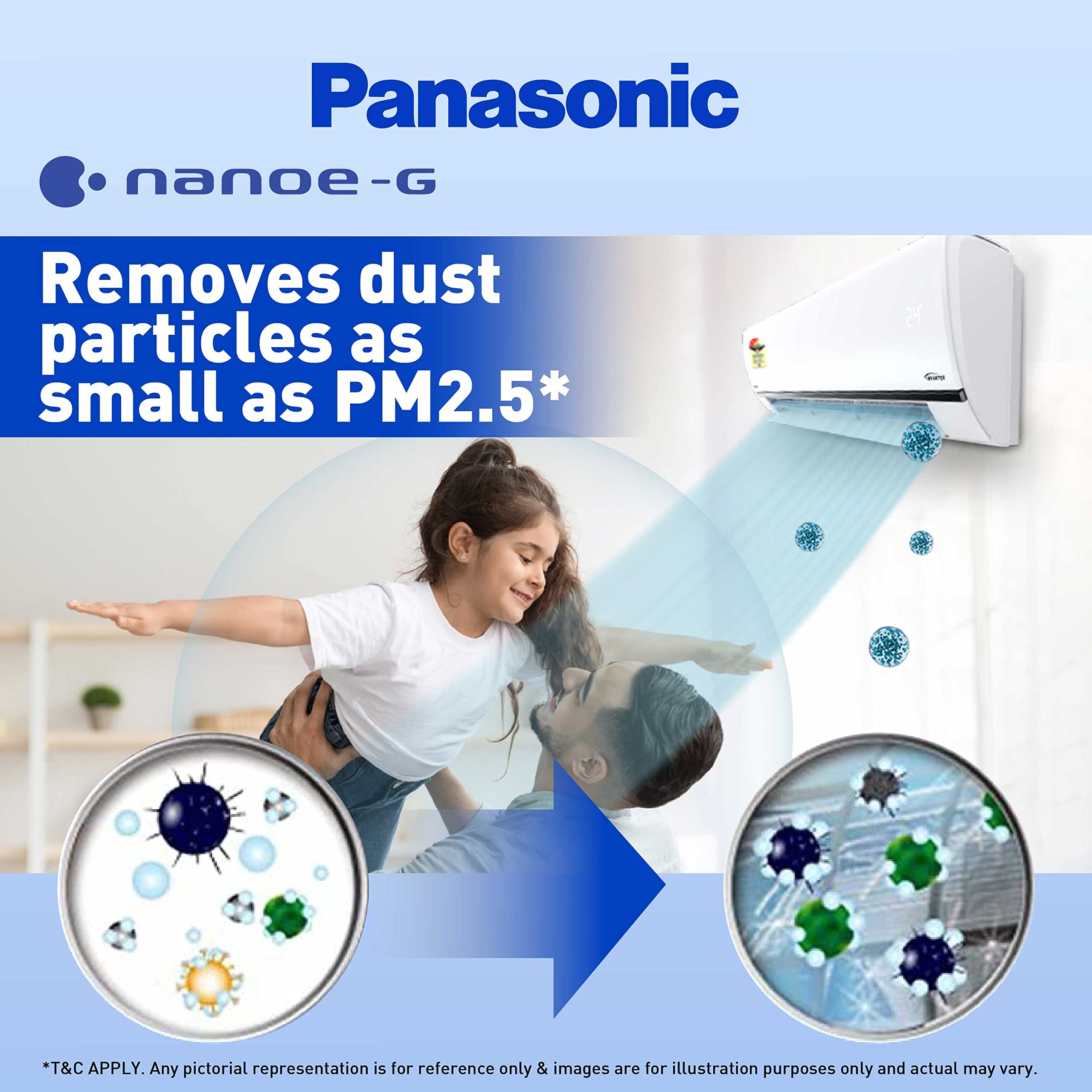 Panasonic 1.5 Ton 4 Star Wi-Fi Inverter Smart Split AC (Copper, 7 in 1 Convertible with additional AI Mode, 4 Way Swing, nanoe-G Air Purification Filter, CS/CU-PU18YKY4W,2023 Model, White)